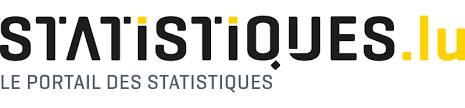 Portail statistiques (STATEC)
